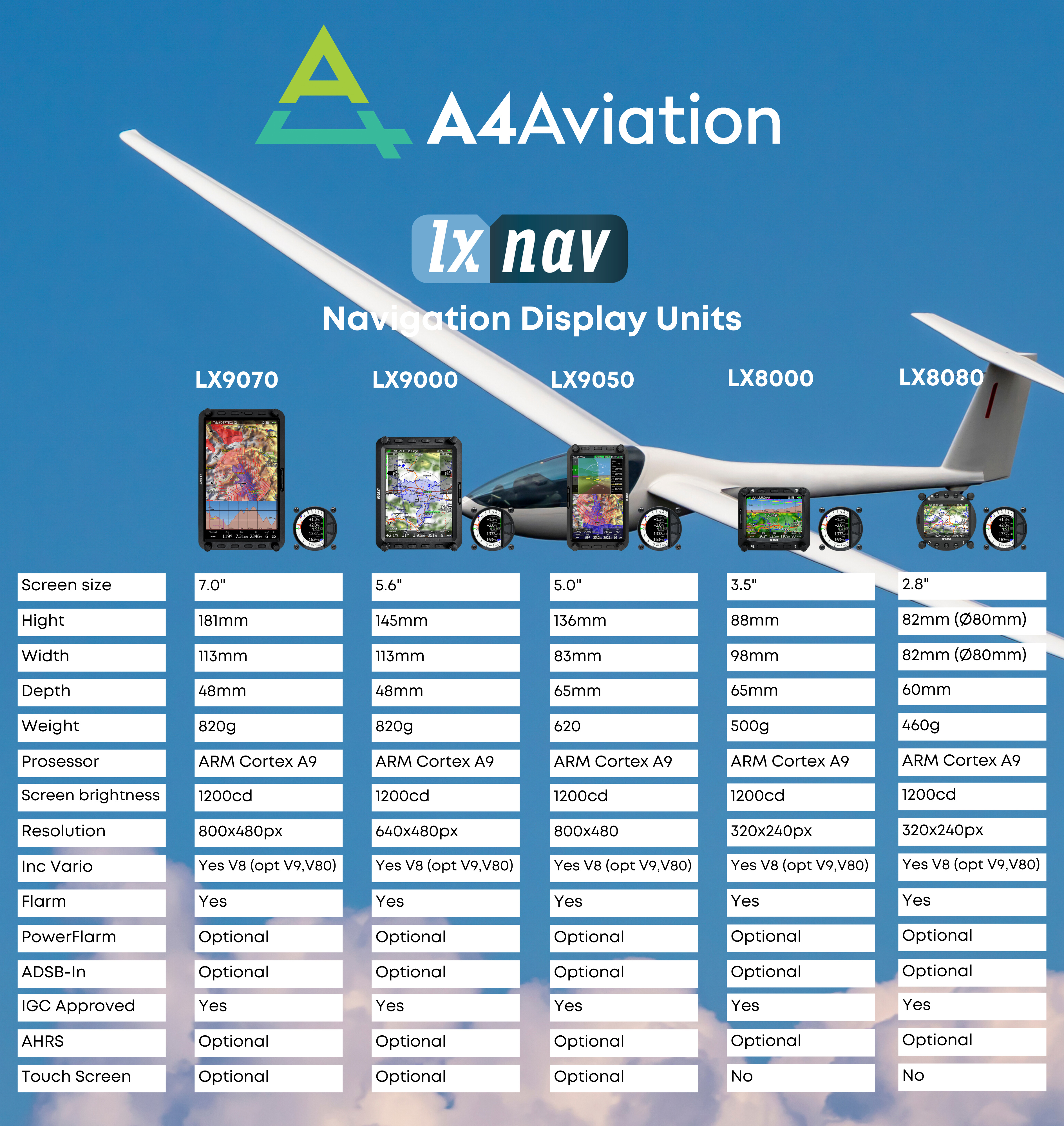 LXNAV Comp LXNAV Comp