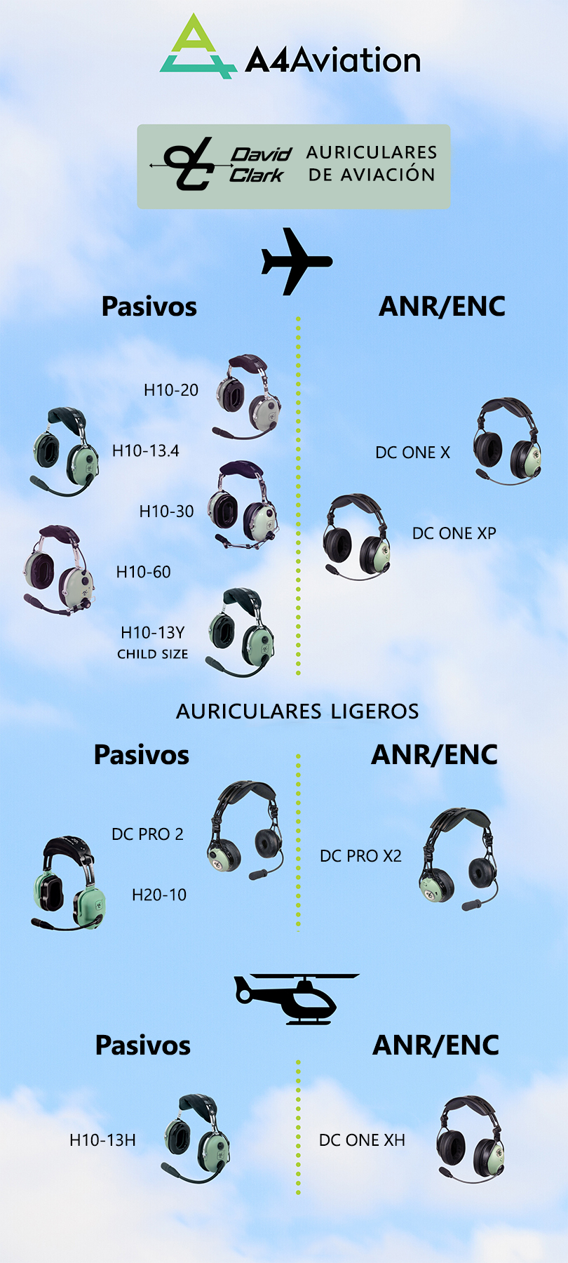 Auriculares David Clark a precios excelentes - A4Aviation - Pipistrel  Andorra - A4 Aviation